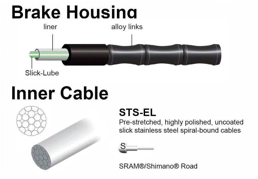 Jagwire Road Elite Link Brake Cable Kit SRAM/Shimano with Ultra-Slick Uncoated Cables, Black - Brake Cable & Housing Set - Road Elite Link Brake Kit