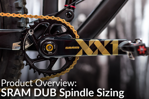 SRAM DUB: Product Overview
