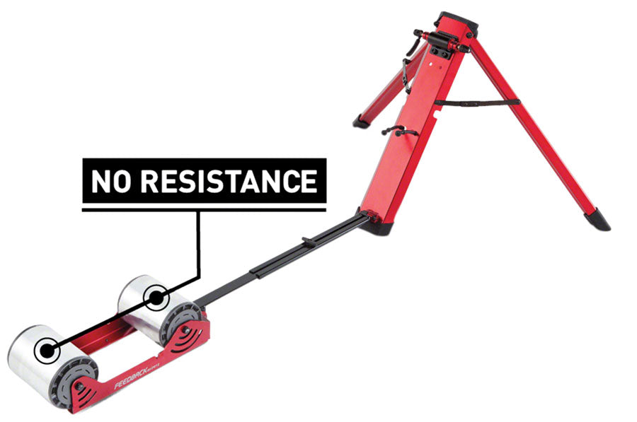 Feedback Sports Omnium Zero-Drive Rear Wheel Trainer - Fork Mount, No Resistance, Red MPN: 17250 UPC: 817966011021 Rear Wheel Trainer Omnium Zero-Drive Rear Wheel Trainer