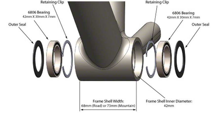 Wheels Manufacturing BB30 ABEC-3 Bearing and Clip Kit - Bottom Brackets - BB30